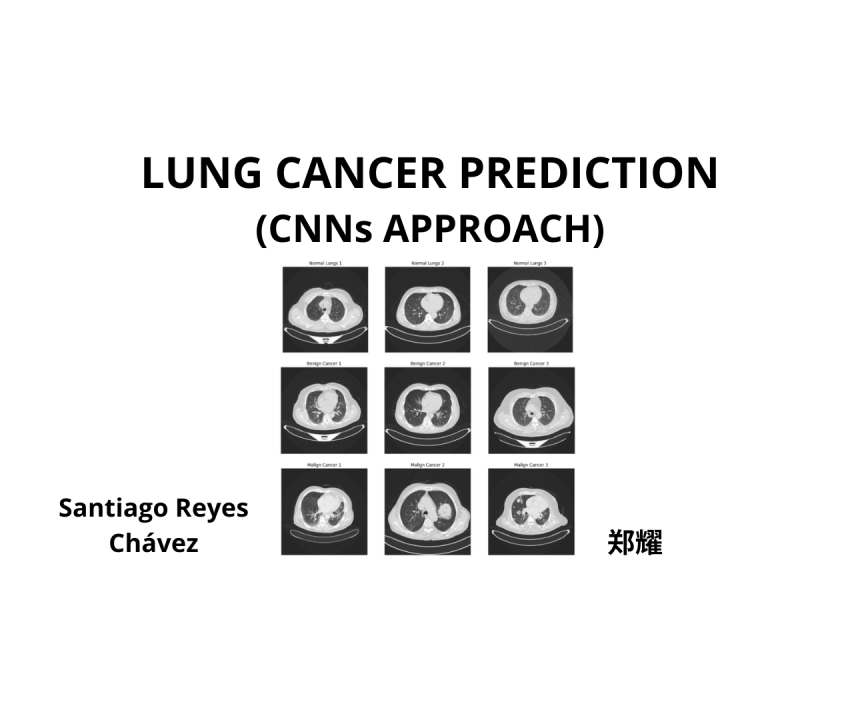 Lung Cancer Prediction CNN